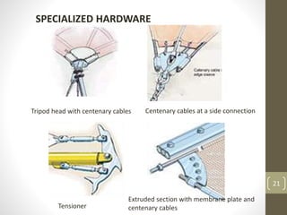 21
SPECIALIZED HARDWARE
Centenary cables at a side connectionTripod head with centenary cables
Tensioner
Extruded section with membrane plate and
centenary cables
 