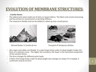 EVOLUTIONOFMEMBRANESTRUCTURES:
• 1 Earlier forms:
• The oldest tents were made out of skins or woven fabrics. The fabric only resists tensioning
and has almost no compression or bending stiffness.
• The material is flexible and can be folded or rolled up into a small parcel.
Nomad Shelter in Tundra & Iran Transport of Temporary Sheltes
• Also ropes and cables are flexible. If a rope hangs freely under its dead weight it takes the
form of a catenary curve. The higher the curvature, the lower is the horizontal component
of the reaction forces.
• The form changes for different point loads.
• A fabric that hangs freely under its dead weight also changes its shape if it is loaded, it
could even reverse its form.
•
6
 