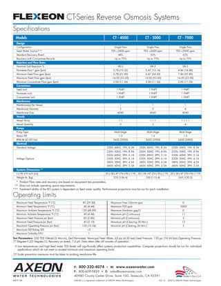 CT-Series Reverse Osmosis Systems
Specifications
  Models                                                                                 CT - 4000                    CT - 5000                         CT - 7000
   Design
   Configuration                                                                           Single Pass                    Single Pass                      Single Pass
   Feed Water Source***                                                                 TDS 2000 ppm                TDS 2000 ppm                     TDS 2000 ppm
   Standard Recovery Rate†                                                                    48%                            53%                              62%
   Recovery with Concentrate Recycle                                                       Up to 75%                      Up to 75%                        Up to 75%
   Rejection and Flow Rates
   Nominal Salt Rejection %                                                                   98.5                           98.5                             98.5
   Permeate Flow* gpm (lpm)                                                               2.78 (10.52)                3.47 (13.14)                       4.86 (18.40)
   Minimum Feed Flow gpm (lpm)                                                            5.78 (21.00)                6.47 (24.50)                       7.86 (29.80)
   Maximum Feed Flow gpm (lpm)                                                           14.00 (53.00)                14.00 (53.00)                     14.00 (53.00)
   Minimum Concentrate Flow gpm (lpm)                                                     3.00 (11.36)                3.00 (11.36)                       3.00 (11.36)
   Connections
   Feed inch                                                                                 1 FNPT                        1 FNPT                           1 FNPT
   Permeate inch                                                                             1 FNPT                        1 FNPT                           1 FNPT
   Concentrate inch                                                                          1 FNPT                        1 FNPT                           1 FNPT
   Membranes
   Membrane(s) Per Vessel                                                                       1                             1                                   1
   Membrane Quantity                                                                            2                             3                                   4
   Membrane Size                                                                              4040                          4040                             4040
   Vessels
   Vessel Array                                                                                1:1                          1:1:1                           1:1:1:1
   Vessel Quantity                                                                              2                             3                                   4
   Pumps
   Pump Type                                                                               Multi-Stage                    Multi-Stage                      Multi-Stage
   Motor HP                                                                                    1.5                           1.5                              1.5
   RPM @ 60 (50 Hz)                                                                       3450 (2900)                 3450 (2900)                        3450 (2900)
   Electrical
   Standard Voltage                                                                220V, 60HZ, 1PH, 8.3A          220V, 60HZ, 1PH, 8.3A            220V, 60HZ, 1PH, 8.3A
                                                                                   220V,   50HZ,    1PH,   8.9A   220V,   50HZ,   1PH,   8.9A      220V,   50HZ,      1PH,   8.9A
                                                                                   220V,   60HZ,    3PH,   5.1A   220V,   60HZ,   3PH,   5.1A      220V,   60HZ,      3PH,   5.1A
   Voltage Options                                                                 220V,   50HZ,    3PH,   6.1A   220V,   50HZ,   3PH,   6.1A      220V,   50HZ,      3PH,   6.1A
                                                                                   380V,   50HZ,    3PH,   4.5A   380V,   50HZ,   3PH,   4.5A      380V,   50HZ,      3PH,   4.5A
                                                                                   460V,   60HZ,    3PH,   3.5A   460V,   60HZ,   3PH,   3.5A      460V,   60HZ,      3PH,   3.5A
   Systems Dimensions **
   L x W x H inch (cm)                                                            30 x 38 x 47 (76 x 96 x 119) 30 x 38 x 47 (76 x 96 x 119) 30 x 38 x 47 (76 x 96 x 119)
   Weight lb. (kg)                                                                        235 (106.6)                  250 (113.4)                       265 (120.2)
  * Product Flow rates and recovery are based on equipment test parameters.
 ** Does not include operating space requirements.
*** Treatment ability of the RO system is dependent on feed water quality. Performance projections must be run for each installation.

Operating Limits
  Maximum Feed Temperature °F (°C)                         85 (29.00)                  Maximum Free Chlorine ppm                                              0
  Minimum Feed Temperature °F (°C)                          40 (4.44)                  Maximum TDS ppm                                                     2000
  Maximum Ambient Temperature °F (°C)                     120 (48.89)                  Maximum Hardness gpg††                                                 0
  Minimum Ambient Temperature °F (°C)                       40 (4.44)                  Maximum pH (Continuous)                                               11
  Maximum Feed Pressure psi (bar)                           85 (5.86)                  Minimum pH (Continuous)                                                5
  Minimum Feed Pressure psi (bar)                           45 (3.10)                  Maximum pH (Cleaning 30 Min.)                                         12
  Maximum Operating Pressure psi (bar)                    150 (10.34)                  Minimum pH (Cleaning 30 Min.)                                          2
  Maximum SDI Rating SDI                                        3
  Maximum Turbidity NTU                                          1
Test Parameters: 550 TDS Filtered (5 Micron), De-Chlorinated, Municipal Feed Water, 65 psi (4.50 bar) Feed Pressure, 150 psi (10.34 bar) Operating Pressure,
77 Degrees F (25 Degrees C), Recovery as stated, 7.0 pH. Data taken after 60 minutes of operation.
 † Low temperatures and high feed water TDS levels will significantly affect systems production capabilities. Computer projections should be run for individual
   applications which do not meet or exceed minimum and maximum operating limits.
†† Scale prevention measures must be taken to prolong membrane life.



                                                   P: 800-320-4074 • W: www.axeonwater.com
                                                   F: 800-609-0829 • E: sales@axeonwater.com
                                                   40980 County Center Drive, Suite 100, Temecula, CA 92591
MKTF-148                                           AXEON is a registered trademark of AXEON Water Technologies.                         02/12   ©2012 AXEON Water Technologies
 