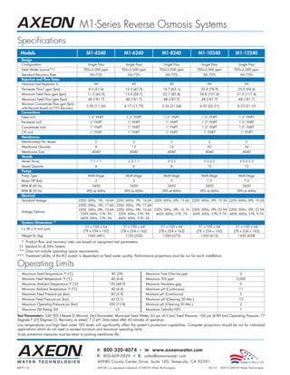 M1-Series Reverse Osmosis Systems
Specifications
  Models                                      M1-4240                        M1-6240                     M1-8240             M1-10240                  M1-12240
  Design
  Configuration                                Single Pass                   Single Pass                  Single Pass         Single Pass                Single Pass
  Feed Water Source***                       TDS2,000 ppm                TDS2,000 ppm                TDS2,000 ppm        TDS2,000 ppm             TDS2,000 ppm
  Standard Recovery Rate                        50–75%                         50–75%                      50–75%               50–75%                    60–75%
  Rejection and Flow Rates
   Nominal Salt Rejection %                        99                             99                           99                  99                         99
   Permeate Flow* gpm (lpm)                     8.3 (31.6)                   12.5 (47.3)                  16.7 (63.1)         20.8 (78.9)                25.0 (94.6)
   Minimum Feed Flow gpm (lpm)                 11.3 (42.9)                   15.5 (58.7)                  22.7 (85.8)        26.8 (101.6)               31.0 (117.4)
   Maximum Feed Flow gpm (lpm)                 48 (181.7)                    48 (181.7)                   48 (181.7)          48 (181.7)                 48 (181.7)
   Minimum Concentrate Flow gpm (lpm)
                                              3.00 (11.36)                   4.17 (15.79)                5.56 (21.04)        6.95 (26.31)               8.33 (31.53
   with Recycle Based on 75% Recovery
  Connections
  Feed inch                                     1.5” FNPT                     1.5” FNPT                   1.5” FNPT            1.5” FNPT                 1.5” FNPT
  Permeate inch                                  1” FNPT                       1” FNPT                      1” FNPT            1.5” FNPT                 1.5” FNPT
  Concentrate inch                               1” FNPT                       1” FNPT                      1” FNPT            1.5” FNPT                 1.5” FNPT
  CPI inch                                       1” FNPT                       1” FNPT                      1” FNPT             1” FNPT                   1” FNPT
  Membranes
  Membrane(s) Per Vessel                            2                              2                           2                   2                           2
  Membrane Quantity                                 8                             12                           16                  20                         24
  Membrane Size                                   4040                          4040                         4040                4040                         4040
  Vessels
  Vessel Array                                   1:1:1:1                       2:2:1:1                       3:3:2              3:3:2:2                   3:3:2:2:2
  Vessel Quantity                                   4                              6                           8                   10                         12
  Pumps
  Pump Type                                    Multi-Stage                    Multi-Stage                 Multi-Stage          Multi-Stage               Multi-Stage
  Motor HP (kw)                                     3                              3                           5                  7.5                         7.5
  RPM @ 60 Hz                                     3450                          3450                         3450                3450                         3450
  RPM @ 50 Hz                                  VFD at 60Hz                   VFD at 60Hz                 VFD at 60Hz          VFD at 60Hz               VFD at 60Hz
  Electrical
  Standard Voltage                        220V, 60Hz, 1Ph, 14.6A 220V, 60Hz, 1Ph, 14.6A 220V, 60Hz, 3Ph, 13.6A 220V, 60Hz, 3Ph, 19.2A 220V, 60Hz, 3Ph, 19.2A
                                          220V, 50Hz, 1Ph, 17.4A 220V, 50Hz, 1Ph, 17.4A
                                          220V, 50Hz, 3Ph, 10.6A 220V, 50Hz, 3Ph, 10.6A 220V, 50Hz, 3Ph, 16.1A 220V, 50Hz, 3Ph, 22.9A 220V, 50Hz, 3Ph, 22.9A
  Voltage Options
                                           220V, 60Hz, 3 Ph, 9A   220V, 60Hz, 3 Ph, 9A   460V, 60Hz, 3 Ph, 7A  460V, 60Hz, 3 Ph, 9.7A 460V, 60Hz, 3 Ph, 9.7A
                                           460V, 60Hz, 3 Ph, 5A   460V, 60Hz, 3 Ph, 5A
  Systems Dimensions **
                                              31 x 100 x 64                31 x 100 x 64               31 x 100 x 64         31 x 100 x 64             31 x 100 x 64
  L x W x H inch (cm)
                                            (78 x 254 x 162)              (78 x 254 x 162)            (78 x 254 x 162)      (78 x 254 x 162)          (78 x 254 x 162)
  Weight lb. (kg)                              1060 (481)                    1150 (520)                  1260 (572)            1350 (612)                1450 (658)
  *   Product flow and recovery rates are based on equipment test parameters.
 ††   Standard for all 50Hz Systems
 **   Does not include operating space requirements.
***   Treatment ability of the RO system is dependent on feed water quality. Performance projections must be run for each installation.

Operating Limits
   Maximum Feed Temperature °F (°C)                               85 (29)                   Maximum Free Chlorine ppm                                     0
   Minimum Feed Temperature °F (°C)                               40 (4.4)                  Maximum TDS ppm                                             2,000
   Maximum Ambient Temperature °F (°C)                          120 (48.9)                  Maximum Hardness gpg                                          0
   Minimum Ambient Temperature °F (°C)                            40 (4.4)                  Maximum pH (Continuous)                                      11
   Maximum Feed Pressure psi (bar)                                85 (5.9)                  Minimum pH (Continuous)                                       5
   Minimum Feed Pressure psi (bar)                                45 (3.1)                  Maximum pH (Cleaning 30 Min.)                                12
   Maximum Operating Pressure psi (bar)                         200 (13.8)                  Minimum pH (Cleaning 30 Min.)                                 2
   Maximum SDI Rating SDI                                            3                     Maximum Turbidity NTU                                         1
Test Parameters: 550 TDS Filtered (5 Micron), De-Chlorinated, Municipal Feed Water, 65 psi (4.5 bar) Feed Pressure, 100 psi (6.89 bar) Operating Pressure, 77
Degrees F (25 Degrees C), Recovery as stated, 7.0 pH. Data taken after 60 minutes of operation.
Low temperatures and high feed water TDS levels will significantly affect the system’s production capabilities. Computer projections should be run for individual
applications which do not meet or exceed minimum and maximum operating limits.
Scale prevention measures must be taken to prolong membrane life.



                                                        P: 800-320-4074 • W: www.axeonwater.com
                                                        F: 800-609-0829 • E: sales@axeonwater.com
                                                        40980 County Center Drive, Suite 100, Temecula, CA 92591
MKTF-112                                                AXEON is a registered trademark of AXEON Water Technologies.                02/12    ©2012 AXEON Water Technologies
 