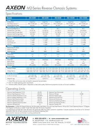 AXEON_MKTF–116_M2_PB_Page 2            3/16/12 2:17 PM




                                                M2-Series Reverse Osmosis Systems
      Specifications
        Models                                      M2-4240                        M2-6240                     M2-8240             M2-10240                  M2-12240
        Design
        Configuration                                Single Pass                   Single Pass                  Single Pass         Single Pass                Single Pass
        Feed Water Source***                      TDS10,000 ppm                TDS10,000 ppm              TDS10,000 ppm        TDS10,000 ppm           TDS10,000 ppm
        Standard Recovery Rate                        40–50%                         40–50%                      40–50%               30–45%                    46–52%
        Rejection and Flow Rates
         Nominal Salt Rejection %                       99.2                           99.2                         99.2                99.2                        99.2
         Permeate Flow* gpm (lpm)                     8.3 (31.6)                   12.5 (47.3)                  16.7 (63.1)         20.8 (78.9)                25.0 (94.6)
         Minimum Feed Flow gpm (lpm)                 14.3 (54.3)                   18.5 (70.0)                  22.7 (85.8)        26.8 (101.6)               31.0 (117.4)
         Maximum Feed Flow gpm (lpm)                  28 (106)                      28 (106)                     42 (159)            42 (159)                   42 (159)
         Minimum Concentrate Flow gpm (lpm)             6 (23)                        6 (23)                       6 (23)              6 (23)                       6 (23)
        Connections
        Feed inch                                     1.5” FNPT                     1.5” FNPT                   1.5” FNPT            1.5” FNPT                 1.5” FNPT
        Permeate inch                                  1” FNPT                       1” FNPT                      1” FNPT            1.5” FNPT                 1.5” FNPT
        Concentrate inch                               1” FNPT                       1” FNPT                      1” FNPT            1.5” FNPT                 1.5” FNPT
        CPI inch                                       1” FNPT                       1” FNPT                      1” FNPT             1” FNPT                   1” FNPT
        Membranes
        Membrane(s) Per Vessel                            2                              2                           2                   2                            2
        Membrane Quantity                                 8                             12                           16                  20                          24
        Membrane Size                                   4040                          4040                         4040                4040                         4040
        Vessels
        Vessel Array                                     2:2                          2:2:2                        3:3:2              3:3:2:2                   3:3:2:2:2
        Vessel Quantity                                   4                              6                           8                   10                          12
        Pumps
        Pump Type                                    Multi-Stage                   Multi-Stage                  Multi-Stage          Multi-Stage               Multi-Stage
        Motor HP (kw)                                    7.5                           7.5                           10                  10                          15
        RPM @ 60 Hz                                     3450                          3450                         3450                3450                         3450
        RPM @ 50 Hz                                  VFD at 60Hz                   VFD at 60Hz                 VFD at 60Hz          VFD at 60Hz               VFD at 60Hz
        Electrical
        Standard Voltage                        220V, 60Hz, 3Ph, 19.2A 220V, 60Hz, 3Ph, 19.2A 220V, 60Hz, 3Ph, 25.9A 220V, 60Hz, 3Ph, 25.9A 220V, 60Hz, 3Ph, 37.6A
                                                220V, 50Hz, 3Ph,22.9A 220V, 50Hz, 3Ph, 22.9A 220V, 50Hz, 3Ph, 30.9A 220V, 50Hz, 3Ph, 30.9A 220V, 50Hz, 3Ph, 45A
        Voltage Options
                                                460V, 60Hz, 3Ph, 9.7A 460V, 60Hz, 3Ph, 9.7A 460V, 60Hz, 3Ph, 12.9A 460V, 60Hz, 3Ph, 12.9A 460V, 60Hz, 3Ph, 18.5A
        Systems Dimensions **
                                                    31 x 100 x 64                 31 x 100 x 64               31 x 100 x 64         31 x 100 x 64             31 x 100 x 64
        L x W x H inch (cm)
                                                  (78 x 254 x 162)              (78 x 254 x 162)            (78 x 254 x 162)      (78 x 254 x 162)          (78 x 254 x 162)
        Weight lb. (kg)                              1260 (572)                    1350 (611)                   1460 (662)          1550 (703)                 1650 (748)

        * Product flow and recovery rates are based on equipment test parameters.
       ** Does not include operating space requirements.
      *** Treatment ability of the RO system is dependent on feed water quality. Performance projections must be run for each installation.


      Operating Limits
         Maximum Feed Temperature °F (°C)                               85 (29)                   Maximum Free Chlorine ppm                                     0
         Minimum Feed Temperature °F (°C)                               40 (4.4)                  Maximum TDS ppm                                            10,000
         Maximum Ambient Temperature °F (°C)                          120 (48.9)                  Maximum Hardness gpg                                          0
         Minimum Ambient Temperature °F (°C)                            40 (4.4)                  Maximum pH (Continuous)                                      11
         Maximum Feed Pressure psi (bar)                                85 (59)                   Minimum pH (Continuous)                                       5
         Minimum Feed Pressure psi (bar)                                45 (3.1)                  Maximum pH (Cleaning 30 Min.)                                12
         Maximum Operating Pressure psi (bar)                         400 (27.6)                  Minimum pH (Cleaning 30 Min.)                                 2
         Maximum SDI Rating SDI                                            3                     Maximum Turbidity NTU                                         1
      Test Parameters: 10,000 TDS Filtered (5 Micron), De-Chlorinated, Feed Water, 65 psi (4.5 bar) Feed Pressure, 350 psi (24.13 bar) Operating Pressure, 77 Degrees
      F (25 Degrees C), Recovery as stated, 7.0 pH. Data taken after 60 minutes of operation.
      Low temperatures and high feed water TDS levels will significantly affect the system’s production capabilities. Computer projections should be run for individual
      applications which do not meet or exceed minimum and maximum operating limits.
      Scale prevention measures must be taken to prolong membrane life.



                                                              P: 800-320-4074 • W: www.axeonwater.com
                                                              F: 800-609-0829 • E: sales@axeonwater.com
                                                              40980 County Center Drive, Suite 100, Temecula, CA 92591
      MKTF-116                                                AXEON is a registered trademark of AXEON Water Technologies.                02/12    ©2012 AXEON Water Technologies
 