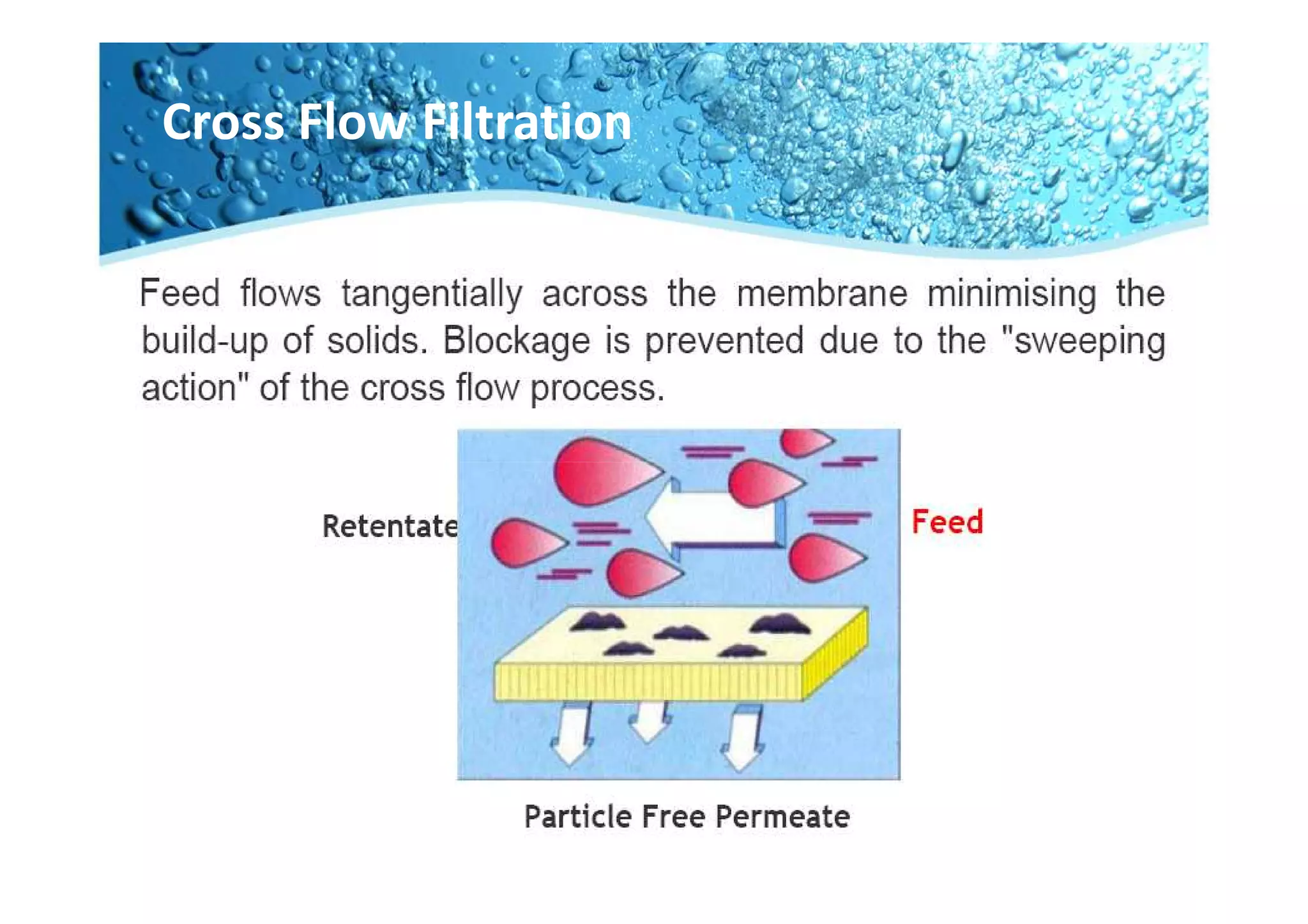 Membrane Flow Control Membrane technology | PDF