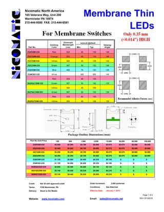 Nicomatic North America
165 Veterans Way, Unit 200
Warminster PA 18974
215-444-9580 FAX: 215-444-9581
Membrane Thin
LEDs
Package Outline Dimensions (mm)
100 500 1,000 3,000 15,000 30,000 60,000 100,000
ZQR35W-035 $0.400 $0.200 $0.150 $0.080 $0.075 $0.070 $0.065 $0.060
ZQO35W-035 $0.400 $0.200 $0.150 $0.080 $0.075 $0.070 $0.065 $0.060
ZQY35W-035 $0.400 $0.200 $0.150 $0.080 $0.075 $0.070 $0.065 $0.060
ZQG35W-035 $0.400 $0.200 $0.150 $0.080 $0.075 $0.070 $0.065 $0.060
ZQB35W-035 $1.120 $0.560 $0.400 $0.230 $0.180 $- $- $-
ZQW35D-035 $1.120 $0.560 $0.400 $0.230 $0.180 $- $- $-
BQRQG35W-035 $0.650 $0.360 $0.260 $0.140 $0.135 $- $- $-
BQYQG35W-035 $0.740 $0.450 $0.330 $0.260 $0.210 $- $- $-
BQRQY35W-035 $0.740 $0.450 $0.330 $0.260 $0.210 $- $- $-
Part No./Unit Price
Credit: Net 30 with approved credit Order Increment: 3,000 parts/reel
Terms: FOB Warminster, PA. Conditions: See Attached
Delivery: Stock to Six Weeks Effective Date: January 1, 2012
Website: www.nicomatic.com Email: sales@nicomatic.net
Page 1 of 2
REV 20120216
 