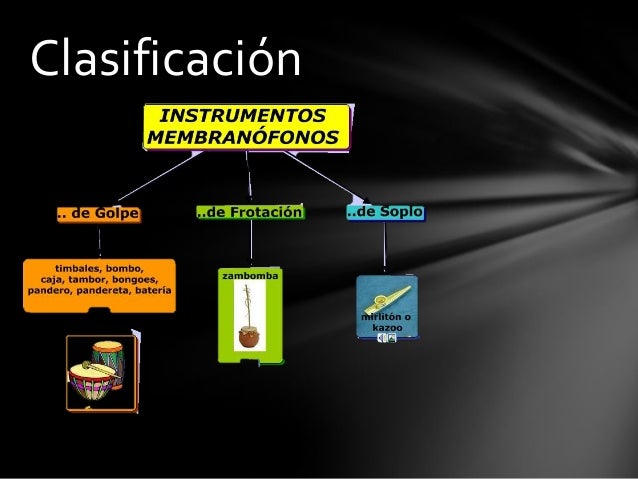 Membranofonos