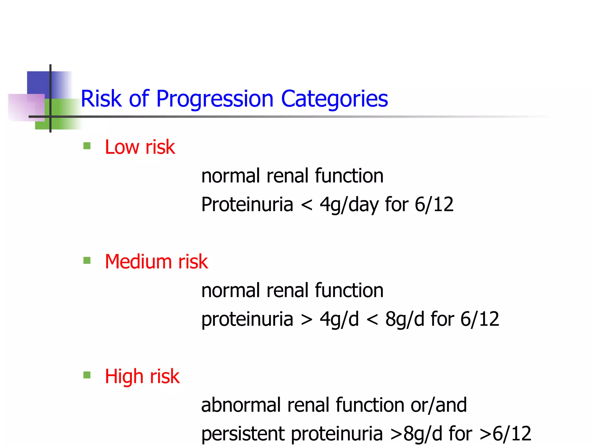 Risk of Progression Categories Low risk normal renal function Proteinuria < 4g/day for 6/12 Medium risk normal renal function proteinuria > 4g/d < 8g/d for 6/12 High risk abnormal renal function or/and persistent proteinuria >8g/d for >6/12 