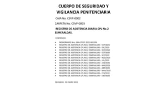 CUERPO DE SEGURIDAD Y
VIGILANCIA PENITENCIARIA
CAJA No. CSVP-0002
CARPETA No. CSVP-0003
REGISTRO DE ASISTENCIA DIARIA CPL No.2
ESMERALDAS.
CONTENIDO:
 MEMORANDO Nro. SNAI-CPLEF-2021-0653-M
 REGISTRO DE ASISTENCIA CPL NO.2 ESMERALDAS – OCT/2021
 REGISTRO DE ASISTENCIA CPL NO.2 ESMERALDAS – DIC/2020
 REGISTRO DE ASISTENCIA CPL NO.2 ESMERALDAS – NOV/2020
 REGISTRO DE ASISTENCIA CPL NO.2 ESMERALDAS – OCT/2020
 REGISTRO DE ASISTENCIA CPL NO.2 ESMERALDAS – SEP/2020
 REGISTRO DE ASISTENCIA CPL NO.2 ESMERALDAS – AGO/2020
 REGISTRO DE ASISTENCIA CPL NO.2 ESMERALDAS – JUL/2020
 REGISTRO DE ASISTENCIA CPL NO.2 ESMERALDAS – JUN/2020
 REGISTRO DE ASISTENCIA CPL NO.2 ESMERALDAS – MAY/2020
 REGISTRO DE ASISTENCIA CPL NO.2 ESMERALDAS – ABR/2020
 REGISTRO DE ASISTENCIA CPL NO.2 ESMERALDAS – MAR/2020
 REGISTRO DE ASISTENCIA CPL NO.2 ESMERALDAS – FEB/2020
 REGISTRO DE ASISTENCIA CPL NO.2 ESMERALDAS – ENE/2020
REVISADO: 31 ENERO 2023
 