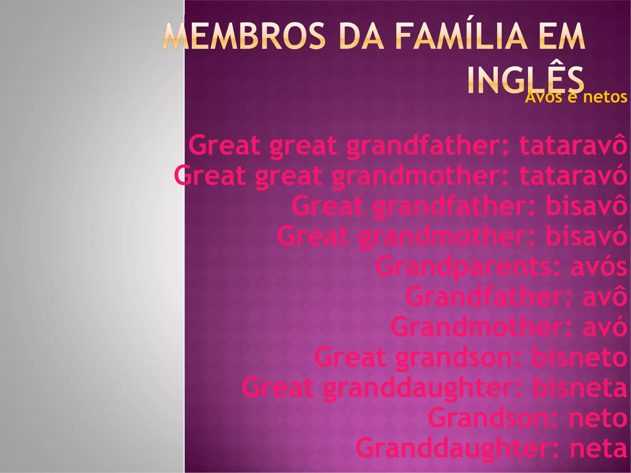 Membros da-familia-em-ingles | PDF