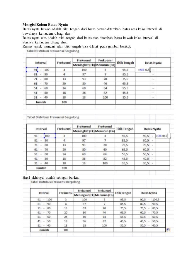 Soal Membuat Tabel Distribusi Frekuensi | membuat tabel distribusi frekuensi data statistik di Soal Membuat Tabel Distribusi Frekuensi | membuat tabel distribusi frekuensi data statistik di