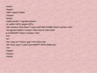 Membuat web-sederhana-xi | PPT