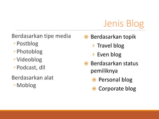 Jenis Blog 
Berdasarkan tipe media 
◦Postblog 
◦Photoblog 
◦Videoblog 
◦Podcast, dll 
Berdasarkan alat 
◦Moblog 
Berdasarkan topik 
›Travel blog 
›Even blog 
Berdasarkan status pemiliknya 
Personal blog 
Corporate blog  