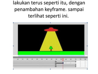 lakukan terus seperti itu, dengan
 penambahan keyframe. sampai
      terlihat seperti ini.
 