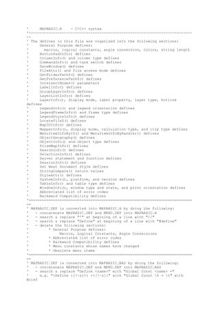 Membuat applikasi gis mapbasic | DOCX