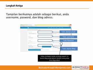 Tulis alamat email
Tulis Pasword
Tulis username
Tulis alamat Blog
Kalau terdapat tanda centang seperti ini
berati blog anda belum dimilki orang alias
bisa digunakan
Tampilan berikutnya adalah sebagai berikut, anda
username, pasword, dan blog adress.
 