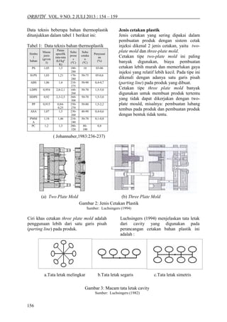 ORBITH VOL. 9 NO. 2 JULI 2013 : 154 – 159 
156 
Data teknis beberapa bahan thermoplastik ditunjukkan dalam tabel 1 berikut ini: Tabel 1: Data teknis bahan thermoplastik 
Simbol bahan 
Massa jenis (gr/cm3) 
Panas spesifik rata-rata (kJ/kgº K) 
Suhu proses (ºC) 
Suhu cetakan (ºC) 
Penyusutan (%) 
PS 
1,05 
1,3 
180- 280 
10 
03-06 
H-PS 
1,03 
1,21 
170- 280 
50-75 
05-0,6 
ABS 
1,06 
1,4 
210- 275 
50-90 
0,4-0,7 
LDPE 
0,954 
2,0-2,1 
160- 260 
50-70 
1,5-5,0 
HDPE 
0,92 
2,3-2,5 
260- 300 
50-70 
1,5-3,0 
PP 
0,915 
0,84- 0,25 
250- 270 
50-80 
1,5-2,2 
ASA 
1,07 
1,3 
230- 260 
40-90 
0,4-0,6 
PMMA 
1,18 
1,46 
210- 240 
50-70 
0,1-0,8 
PC 
1,2 
1,3 
280- 320 
80- 100 
0,8 
Jenis cetakan plastik Jenis cetakan yang sering dipakai dalam pembuatan produk dengan sistem cetak injeksi dikenal 2 jenis cetakan, yaitu two- plate mold dan three-plate mold. Cetakan tipe two-plate mold ini paling banyak digunakan, biaya pembuatan cetakan lebih murah dan memerlukan gaya injeksi yang relatif lebih kecil. Pada tipe ini dikenali dengan adanya satu garis pisah (parting line) pada produk yang dibuat. Cetakan tipe three plate mold banyak digunakan untuk membuat produk tertentu yang tidak dapat dikerjakan dengan two- plate mould, misalnya: pembuatan lubang tembus pada produk dan pembuatan produk dengan bentuk tidak tentu. 
Ciri khas cetakan three plate mold adalah penggunaan lebih dari satu garis pisah (parting line) pada produk. 
Luchsingers (1994) menjelaskan tata letak dari cavity yang digunakan pada perancangan cetakan bahan plastik ini adalah : 
(a) Two Plate Mold 
(b) Three Plate Mold 
Gambar 2: Jenis Cetakan Plastik 
Sumber: Luchsingers (1994) 
( Johannaber,1983:236-237) 
a.Tata letak melingkar 
b.Tata letak segaris 
c.Tata letak simetris 
Gambar 3: Macam tata letak cavity 
Sumber: Luchsingers (1982) 
 