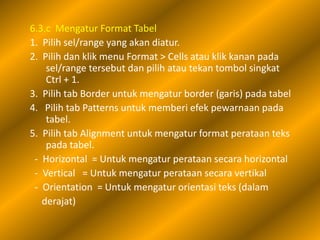 6.3.c Mengatur Format Tabel
1. Pilih sel/range yang akan diatur.
2. Pilih dan klik menu Format > Cells atau klik kanan pada
    sel/range tersebut dan pilih atau tekan tombol singkat
    Ctrl + 1.
3. Pilih tab Border untuk mengatur border (garis) pada tabel
4. Pilih tab Patterns untuk memberi efek pewarnaan pada
    tabel.
5. Pilih tab Alignment untuk mengatur format perataan teks
    pada tabel.
 - Horizontal = Untuk mengatur perataan secara horizontal
 - Vertical = Untuk mengatur perataan secara vertikal
 - Orientation = Untuk mengatur orientasi teks (dalam
   derajat)
 