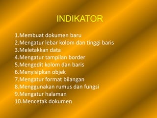 INDIKATOR
1.Membuat dokumen baru
2.Mengatur lebar kolom dan tinggi baris
3.Meletakkan data
4.Mengatur tampilan border
5.Mengedit kolom dan baris
6.Menyisipkan objek
7.Mengatur format bilangan
8.Menggunakan rumus dan fungsi
9.Mengatur halaman
10.Mencetak dokumen
 
