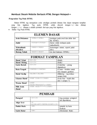 Membuat desain website berbasis html dengan notepad | PDF