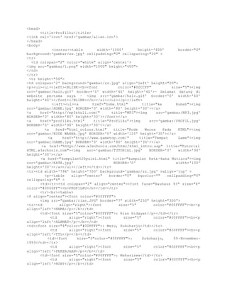 <head> 
<title>Profilku</title> 
<link rel='icon' href='gambar/alien.ico'> 
</head> 
<body> 
<center><table width='1000' height='400' border="0" 
background='gambar/xx.jpg' cellpadding="0" cellspacing="20" > 
<tr> 
<td colspan="2" color="white" align='center'> 
<img src="gambar/1.png" width="1000" height="400"> 
</td> 
</tr> 
<tr height="50"> 
<td colspan='2' background='gambar/zz.jpg' align='left' height="20"> 
<p><ul><ul><left><BLINK><b><font color="#00CCFF" size="5"><img 
src='gambar/halo.gif' border='0' width='40' height='40'>~ Selamat datang di 
website pertama saya ~ <img src='gambar/halo.gif' border='0' width='40' 
height='40'></font></BLINK></b></ul></ul></p></left> 
<left><ul><a href="home.html" title="ke Rumah"><img 
src='gambar/HOME.jpg' BORDER='0' width='80' height='30'></a> 
<a href="http://mp3skull.com/" title="MP3"><img src='gambar/MP3.jpg' 
BORDER='0' width='80' height='30'></font></a> 
<a href="profilku.html" title="Profilku"><img src='gambar/PROFIL.jpg' 
BORDER='0' width='90' height='30'></a> 
<a href="html_colors.html" title="Kode Warna Pada HTML"><img 
src='gambar/KODE WARNA.jpg' BORDER='0' width='120' height='30'></a> 
<a href="http://www.gametop.com/" title="Tempat Game"><img 
src='gambar/GAME.jpg' BORDER='0' width='80' height='30'></a> 
<a href="http://www.w3schools.com/html/html_intro.asp" title="Tutorial 
HTML.w3schools.com"><img src='gambar/TUTORIAL.jpg' BORDER='0' width='90' 
height='30'></a> 
<a href="kumpulan%20puisi.html" title="kumpulan Kata-kata Mutiara"><img 
src='gambar/KATA.jpg' BORDER='0' width='100' 
height='30'></a></ul></left></td></tr> 
<tr><td width='796' height='700' background='gambar/zz.jpg' valign='top' > 
<p><table align="center" border="0" bgcolor="" cellpadding="0" 
cellspacing="8" > 
<td><tr><td colspan="2" align="center"><font face="Bauhaus 93" size="8" 
color="#0066FF"><b>PROFILKU</b></td></tr> 
<tr><br><table> 
<P align="center"><font color="#00FFFF"> 
<img src="gambar/rian.JPG" border="7" width="250" height="300"> 
<tr><td align="right"><font size="5" color="#00FFFF"><b><p 
align='left'>NAMA</p></b></td> 
<td><font size="5"color="#00FFFF">: Rian Hidayat</p></td></tr> 
<td align="right"><font size="5" color="#00FFFF"><b><p 
align='left'>ALAMAT</p></b></td> 
<td><font size="4"color="#00FFFF">: Weru, Sukoharjo</td></tr> 
<td align="right"><font size="5" color="#00FFFF"><b><p 
align='left'>TTL</p></b></td> 
<td><font size="5"color="#00FFFF">: Sukoharjo, 09-November- 
1993</td></tr> 
<td align="right"><font size="5" color="#00FFFF"><b><p 
align='left'>PEKERJAAN</p></b></td> 
<td><font size="5"color="#00FFFF">: Mahasiswa</td></tr> 
<td align="right"><font size="5" color="#00FFFF"><b><p 
align='left'>HOBY</p></b></td> 
 