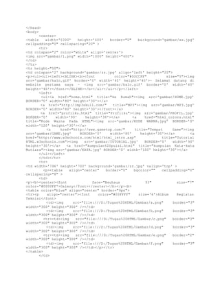 </head> 
<body> 
<center> 
<table width='1000' height='400' border="0" background='gambar/xx.jpg' 
cellpadding="0" cellspacing="20" > 
<tr> 
<td colspan="2" color="white" align='center'> 
<img src="gambar/1.png" width="1000" height="400"> 
</td> 
</tr> 
<tr height="50"> 
<td colspan='2' background='gambar/zz.jpg' align='left' height="20"> 
<p><ul><ul><left><BLINK><b><font color="#00CCFF" size="5"><img 
src='gambar/halo.gif' border='0' width='40' height='40'>~ Selamat datang di 
website pertama saya ~ <img src='gambar/halo.gif' border='0' width='40' 
height='40'></font></BLINK></b></ul></ul></p></left> 
<left> 
<ul><a href="home.html" title="ke Rumah"><img src='gambar/HOME.jpg' 
BORDER='0' width='80' height='30'></a> 
<a href="http://mp3skull.com/" title="MP3"><img src='gambar/MP3.jpg' 
BORDER='0' width='80' height='30'></font></a> 
<a href="profilku.html" title="Profilku"><img src='gambar/PROFIL.jpg' 
BORDER='0' width='90' height='30'></a> <a href="html_colors.html" 
title="Kode Warna Pada HTML"><img src='gambar/KODE WARNA.jpg' BORDER='0' 
width='120' height='30'></a> 
<a href="http://www.gametop.com/" title="Tempat Game"><img 
src='gambar/GAME.jpg' BORDER='0' width='80' height='30'></a> <a 
href="http://www.w3schools.com/html/html_intro.asp" title="Tutorial 
HTML.w3schools.com"><img src='gambar/TUTORIAL.jpg' BORDER='0' width='90' 
height='30'></a> <a href="kumpulan%20puisi.html" title="kumpulan Kata-kata 
Mutiara"><img src='gambar/KATA.jpg' BORDER='0' width='100' height='30'></a> 
</ul></left> 
</td></tr> 
<tr> 
<td width='796' height='700' background='gambar/zz.jpg' valign='top' > 
<p><table align="center" border="0" bgcolor="" cellpadding="0" 
cellspacing="8" > 
<td> 
<p><b><center><font face="Bauhaus 93" size="7" 
color='#0000FF'>Galery</font></center></b></p><b> 
<table color="blue" align="center" border="9px"> 
<tr><p align="center"><font color="#00FFFF" size='6'>Album Kegiatan 
Teknisi</font> 
<td><img src="file:///D:/Tugas%20HTML/Gambar/a.png" border="3" 
width="300" height="300" /></td> 
<td><img src="file:///D:/Tugas%20HTML/Gambar/b.png" border="3" 
width="300" height="300" /></td> 
<tr><td><img src="file:///D:/Tugas%20HTML/Gambar/c.png" border="3" 
width="300" height="300" /></td> 
<td><img src="file:///D:/Tugas%20HTML/Gambar/d.png" border="3" 
width="300" height="300" /></td> 
<tr><td><img src="file:///D:/Tugas%20HTML/Gambar/e.png" border="2" 
width="300" height="300" /></td> 
<td><img src="file:///D:/Tugas%20HTML/Gambar/f.png" border="3" 
width="300" height="300" /></td></p></tr> 
</table> 
</td> 
 