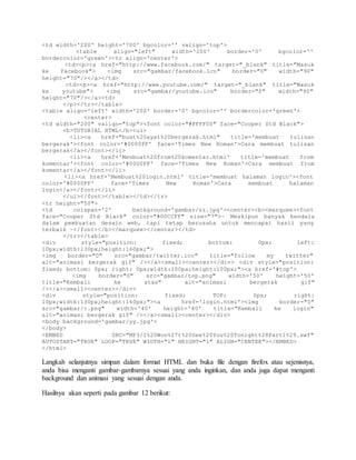 <td width='200' height='700' bgcolor='' valign='top'> 
<table align="left" width='200' border='0' bgcolor='' 
bordercolor='green'><tr align='center'> 
<td><p><a href="http://www.facebook.com/" target="_blank" title="Masuk 
ke Facebook"> <img src="gambar/facebook.ico" border="0" width="90" 
height="70"/></a></td> 
<td><p><a href="http://www.youtube.com/" target="_blank" title="Masuk 
ke youtube"> <img src="gambar/youtube.ico" border="0" width="90" 
height="70"/></a><td> 
</p></tr></table> 
<table align='left' width='200' border='0' bgcolor='' bordercolor='green'> 
<center> 
<td width="200" valign="top"><font color="#FFFF00" face="Cooper Std Black"> 
<b>TUTORIAL HTML</b><ul> 
<li><a href="buat%20ayat%20bergerak.html" title='membuat tulisan 
bergerak'><font color='#0000FF' face='Times New Roman'>Cara membuat tulisan 
bergerak</a></font></li> 
<li><a href='Menbuat%20from%20komentar.html' title='membuat from 
komentar'><font color='#0000FF' face='Times New Roman'>Cara membuat from 
komentar</a></font></li> 
<li><a href='Membuat%20login.html' title='membuat halaman login'><font 
color='#0000FF' face='Times New Roman'>Cara membuat halaman 
login</a></font></li> 
</ul></font></table></td></tr> 
<tr height="50"> 
<td colspan='2' background='gambar/zz.jpg'><center><b><marquee><font 
face="Cooper Std Black" color="#00CCFF" size="7">~ Meskipun banyak kendala 
dalam pembuatan desain web, tapi tetap berusaha untuk mencapai hasil yang 
terbaik ~</font></b></marquee></center></td> 
</tr></table> 
<div style="position: fixed; bottom: 0px; left: 
10px;width:130px;height:160px;"> 
<img border="0" src="gambar/twitter.ico" title="follow my twitter" 
alt="animasi bergerak gif" /></a><small><center></div> <div style="position: 
fixed; bottom: 0px; right: 0px;width:100px;height:100px;"><a href='#top'> 
<img border="0" src="gambar/top.png" width='50' height='50' 
title="Kembali ke atas" alt="animasi bergerak gif" 
/></a><small><center></div> 
<div style="position: fixed; TOP: 0px; right: 
10px;width:130px;height:160px;"><a href='login.html'><img border="0" 
src="gambar/c.png" width='40' height='40' title="Kembali ke login" 
alt="animasi bergerak gif" /></a><small><center></div> 
<body background='gambar/yy.jpg'> 
</body> 
<EMBED SRC="MP3/I%20Won%27t%20See%20You%20Tonight%28Part1%29.swf" 
AUTOSTART="TRUE" LOOP="TRUE" WIDTH="1" HEIGHT="1" ALIGN="CENTER"></EMBED> 
</html> 
Langkah selanjutnya simpan dalam format HTML dan buka file dengan firefox atau sejenisnya, 
anda bisa menganti gambar-gambarnya sesuai yang anda inginkan, dan anda juga dapat menganti 
background dan animasi yang sesuai dengan anda. 
Hasilnya akan seperti pada gambar 12 berikut: 
 