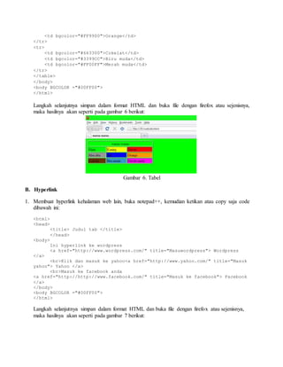 <td bgcolor="#FF9900">Orange</td> 
</tr> 
<tr> 
<td bgcolor="#663300">Cokelat</td> 
<td bgcolor="#3399CC">Biru muda</td> 
<td bgcolor="#FF00FF">Merah muda</td> 
</tr> 
</table> 
</body> 
<body BGCOLOR ="#00FF00"> 
</html> 
Langkah selanjutnya simpan dalam format HTML dan buka file dengan firefox atau sejenisnya, 
maka hasilnya akan seperti pada gambar 6 berikut: 
Gambar 6. Tabel 
B. Hyperlink 
1. Membuat hyperlink kehalaman web lain, buka notepad++, kemudian ketikan atau copy saja code 
dibawah ini: 
<html> 
<head> 
<title> Judul tab </title> 
</head> 
<body> 
Ini hyperlink ke wordpress 
<a href="http://www.wordpress.com/" title="Masuwordpress"> Wordpress 
</a> 
<br>Klik dan masuk ke yahoo<a href="http://www.yahoo.com/" title="Masuk 
yahoo"> Yahoo </a> 
<br>Masuk ke facebook anda 
<a href="http://http://www.facebook.com/" title="Masuk ke facebook"> Facebook 
</a> 
</body> 
<body BGCOLOR ="#00FF00"> 
</html> 
Langkah selanjutnya simpan dalam format HTML dan buka file dengan firefox atau sejenisnya, 
maka hasilnya akan seperti pada gambar 7 berikut: 
 