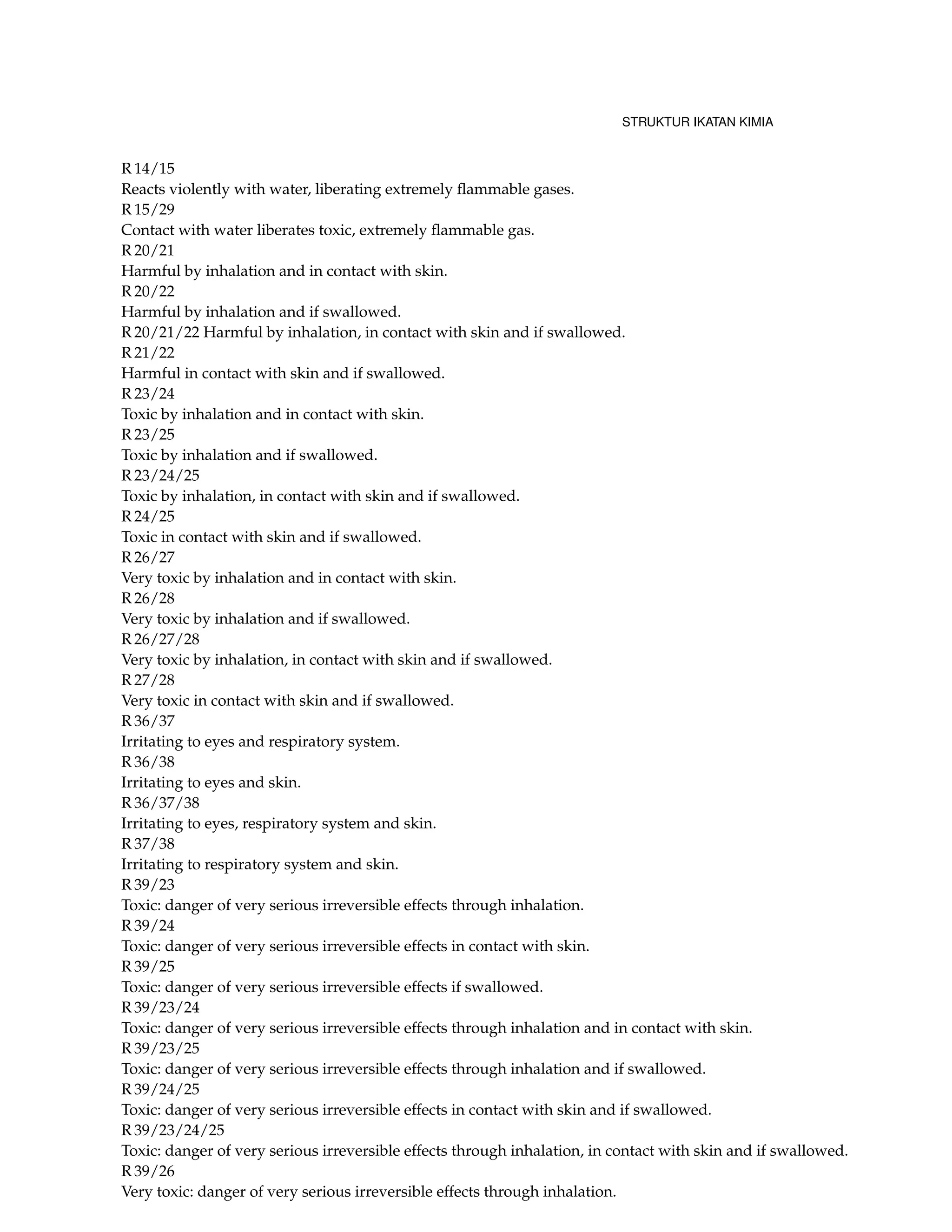 STRUKTUR IKATAN KIMIA
R 14/15
Reacts violently with water, liberating extremely ﬂammable gases.
R 15/29
Contact with water liberates toxic, extremely ﬂammable gas.
R 20/21
Harmful by inhalation and in contact with skin.
R 20/22
Harmful by inhalation and if swallowed.
R 20/21/22 Harmful by inhalation, in contact with skin and if swallowed.
R 21/22
Harmful in contact with skin and if swallowed.
R 23/24
Toxic by inhalation and in contact with skin.
R 23/25
Toxic by inhalation and if swallowed.
R 23/24/25
Toxic by inhalation, in contact with skin and if swallowed.
R 24/25
Toxic in contact with skin and if swallowed.
R 26/27
Very toxic by inhalation and in contact with skin.
R 26/28
Very toxic by inhalation and if swallowed.
R 26/27/28
Very toxic by inhalation, in contact with skin and if swallowed.
R 27/28
Very toxic in contact with skin and if swallowed.
R 36/37
Irritating to eyes and respiratory system.
R 36/38
Irritating to eyes and skin.
R 36/37/38
Irritating to eyes, respiratory system and skin.
R 37/38
Irritating to respiratory system and skin.
R 39/23
Toxic: danger of very serious irreversible effects through inhalation.
R 39/24
Toxic: danger of very serious irreversible effects in contact with skin.
R 39/25
Toxic: danger of very serious irreversible effects if swallowed.
R 39/23/24
Toxic: danger of very serious irreversible effects through inhalation and in contact with skin.
R 39/23/25
Toxic: danger of very serious irreversible effects through inhalation and if swallowed.
R 39/24/25
Toxic: danger of very serious irreversible effects in contact with skin and if swallowed.
R 39/23/24/25
Toxic: danger of very serious irreversible effects through inhalation, in contact with skin and if swallowed.
R 39/26
Very toxic: danger of very serious irreversible effects through inhalation.
 