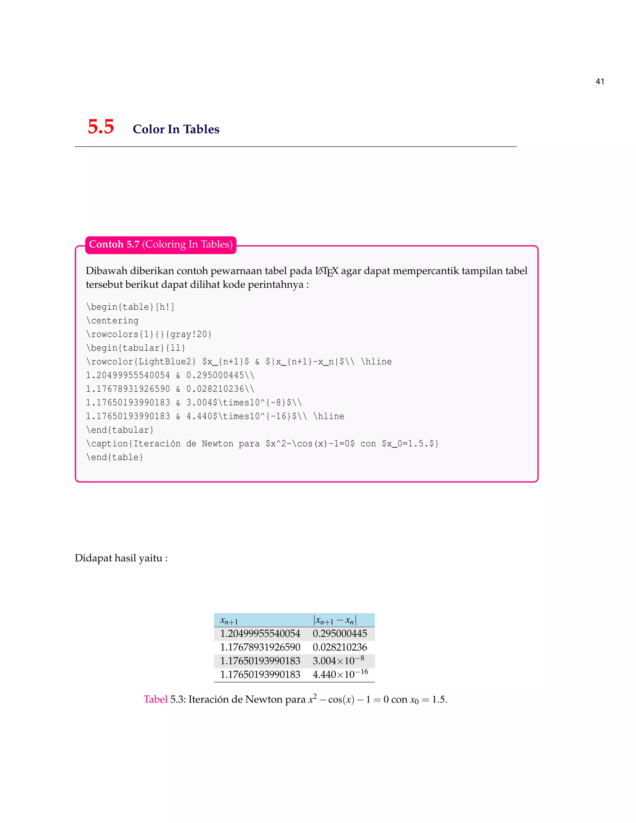 41
5.5 Color In Tables
Dibawah diberikan contoh pewarnaan tabel pada LATEX agar dapat mempercantik tampilan tabel
tersebut berikut dapat dilihat kode perintahnya :
begin{table}[h!]
centering
rowcolors{1}{}{gray!20}
begin{tabular}{ll}
rowcolor{LightBlue2} $x_{n+1}$ & $|x_{n+1}-x_n|$ hline
1.20499955540054 & 0.295000445
1.17678931926590 & 0.028210236
1.17650193990183 & 3.004$times10^{-8}$
1.17650193990183 & 4.440$times10^{-16}$ hline
end{tabular}
caption{Iteración de Newton para $x^2-cos(x)-1=0$ con $x_0=1.5.$}
end{table}
Contoh 5.7 (Coloring In Tables)
Didapat hasil yaitu :
xn+1 |xn+1 −xn|
1.20499955540054 0.295000445
1.17678931926590 0.028210236
1.17650193990183 3.004×10−8
1.17650193990183 4.440×10−16
Tabel 5.3: Iteración de Newton para x2 −cos(x)−1 = 0 con x0 = 1.5.
 