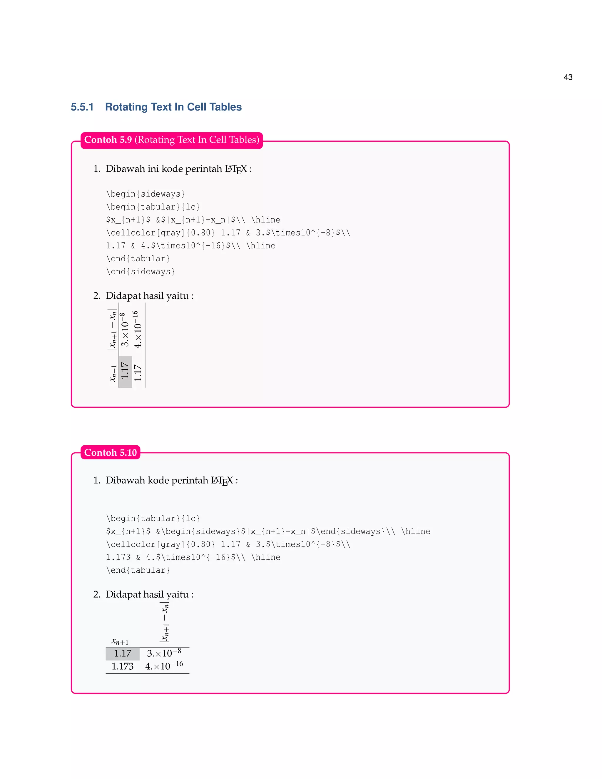 43
5.5.1 Rotating Text In Cell Tables
1. Dibawah ini kode perintah LATEX :
begin{sideways}
begin{tabular}{lc}
$x_{n+1}$ &$|x_{n+1}-x_n|$ hline
cellcolor[gray]{0.80} 1.17 & 3.$times10^{-8}$
1.17 & 4.$times10^{-16}$ hline
end{tabular}
end{sideways}
2. Didapat hasil yaitu :
xn+1|xn+1−xn|
1.173.×10−8
1.174.×10−16
Contoh 5.9 (Rotating Text In Cell Tables)
1. Dibawah kode perintah LATEX :
begin{tabular}{lc}
$x_{n+1}$ &begin{sideways}$|x_{n+1}-x_n|$end{sideways} hline
cellcolor[gray]{0.80} 1.17 & 3.$times10^{-8}$
1.173 & 4.$times10^{-16}$ hline
end{tabular}
2. Didapat hasil yaitu :
xn+1
|xn+1−xn|
1.17 3.×10−8
1.173 4.×10−16
Contoh 5.10
 