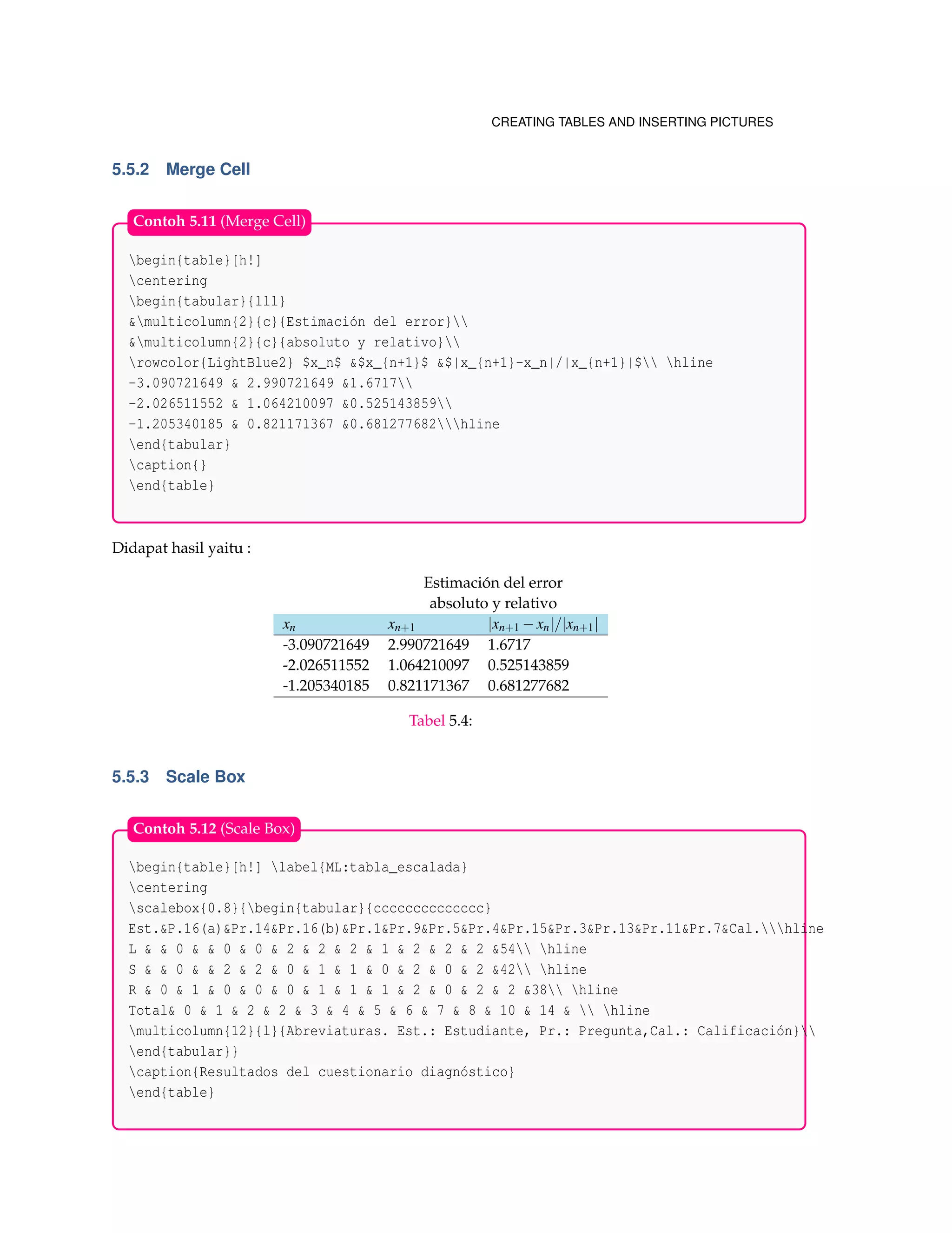CREATING TABLES AND INSERTING PICTURES
5.5.2 Merge Cell
begin{table}[h!]
centering
begin{tabular}{lll}
&multicolumn{2}{c}{Estimación del error}
&multicolumn{2}{c}{absoluto y relativo}
rowcolor{LightBlue2} $x_n$ &$x_{n+1}$ &$|x_{n+1}-x_n|/|x_{n+1}|$ hline
-3.090721649 & 2.990721649 &1.6717
-2.026511552 & 1.064210097 &0.525143859
-1.205340185 & 0.821171367 &0.681277682hline
end{tabular}
caption{}
end{table}
Contoh 5.11 (Merge Cell)
Didapat hasil yaitu :
Estimación del error
absoluto y relativo
xn xn+1 |xn+1 −xn|/|xn+1|
-3.090721649 2.990721649 1.6717
-2.026511552 1.064210097 0.525143859
-1.205340185 0.821171367 0.681277682
Tabel 5.4:
5.5.3 Scale Box
begin{table}[h!] label{ML:tabla_escalada}
centering
scalebox{0.8}{begin{tabular}{cccccccccccccc}
Est.&P.16(a)&Pr.14&Pr.16(b)&Pr.1&Pr.9&Pr.5&Pr.4&Pr.15&Pr.3&Pr.13&Pr.11&Pr.7&Cal.hline
L & & 0 & & 0 & 0 & 2 & 2 & 2 & 1 & 2 & 2 & 2 &54 hline
S & & 0 & & 2 & 2 & 0 & 1 & 1 & 0 & 2 & 0 & 2 &42 hline
R & 0 & 1 & 0 & 0 & 0 & 1 & 1 & 1 & 2 & 0 & 2 & 2 &38 hline
Total& 0 & 1 & 2 & 2 & 3 & 4 & 5 & 6 & 7 & 8 & 10 & 14 &  hline
multicolumn{12}{l}{Abreviaturas. Est.: Estudiante, Pr.: Pregunta,Cal.: Calificación}
end{tabular}}
caption{Resultados del cuestionario diagnóstico}
end{table}
Contoh 5.12 (Scale Box)
 