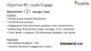Membuat Event Brief yg Efektif - Summary.pptx