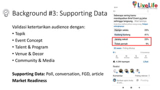Background #3: Supporting Data
Validasi ketertarikan audience dengan:
• Topik
• Event Concept
• Talent & Program
• Venue &...