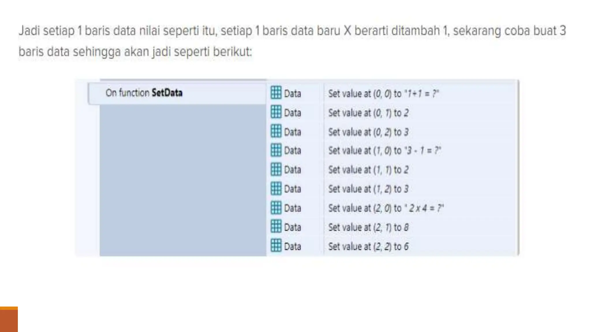 Membuat Game Tebak Angka menggunakan Construct 2