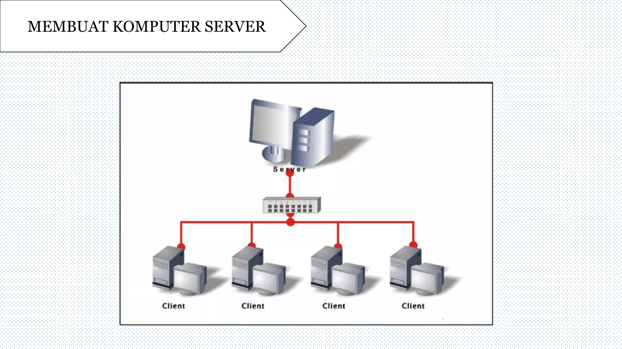 Spesifikasi Komputer Untuk Membuat komputer server-2014 | PPTX