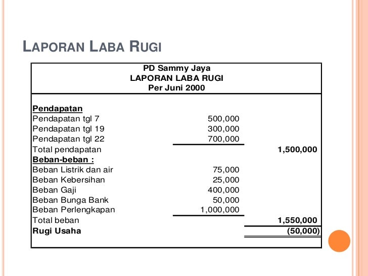 Contoh Laporan Keuangan Perusahaan Percetakan Seputar