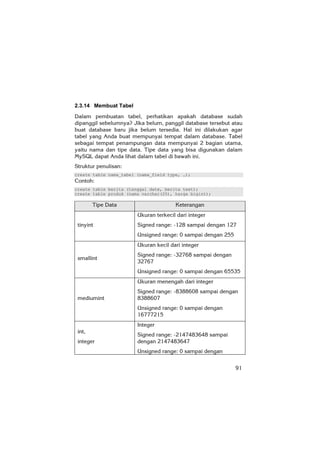 Panggil Mysql Membuat laporan pdf berbasis web dengan php 5.0 | PDF
