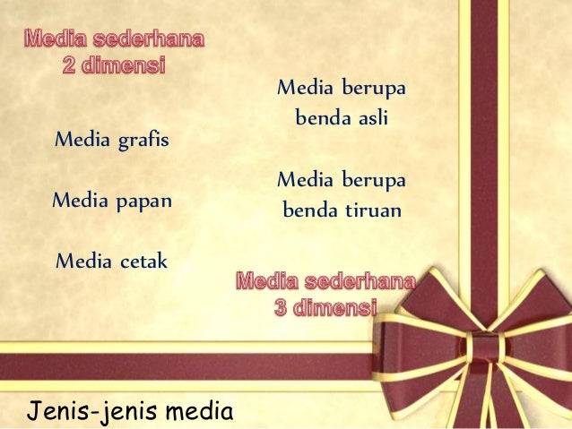 Membuat Media Pembelajaran Sederhana