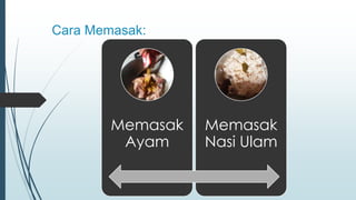 Cara Memasak: 
Memasak 
Ayam 
Memasak 
Nasi Ulam 
 