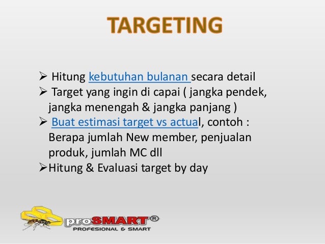 Contoh Bisnis Plan Rental Mobil - Contoh Tin