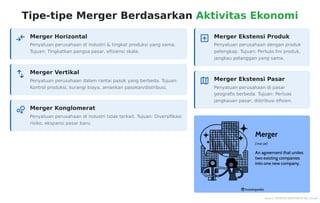 Membuat PPT materi _Strategi Kooperatif_ tanpa bab Pendahuluan.pdf