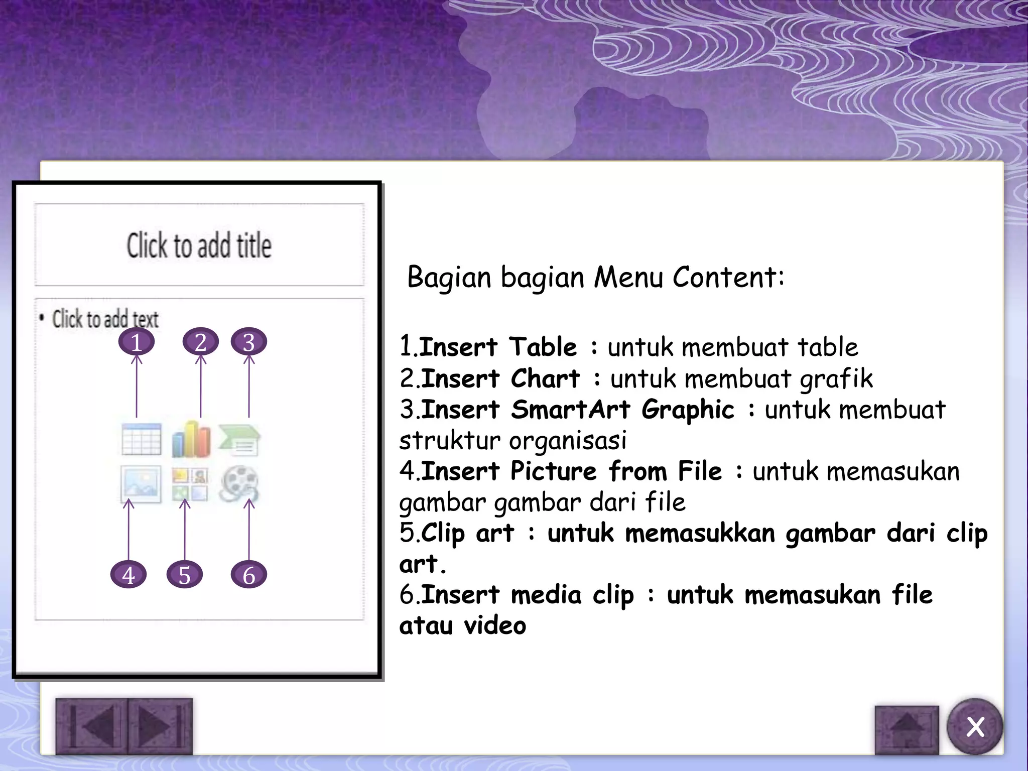 Bagian bagian Menu Content:

1       2   3   1.Insert Table : untuk membuat table
                2.Insert Chart : untuk membuat grafik
                3.Insert SmartArt Graphic : untuk membuat
                struktur organisasi
                4.Insert Picture from File : untuk memasukan
                gambar gambar dari file
                5.Clip art : untuk memasukkan gambar dari clip
4   5       6   art.
                6.Insert media clip : untuk memasukan file
                atau video


                                                            X
 