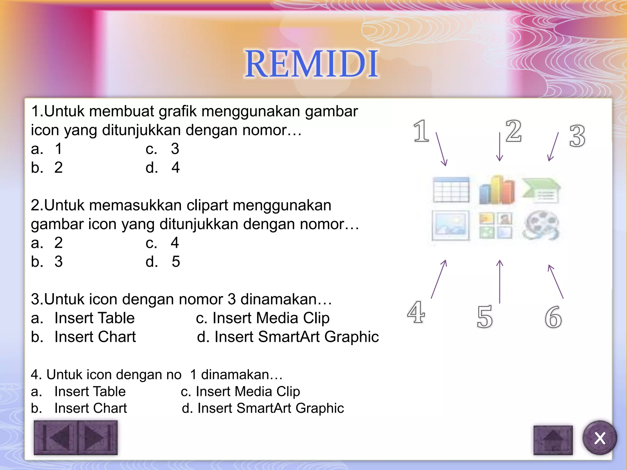 REMIDI
1.Untuk membuat grafik menggunakan gambar
icon yang ditunjukkan dengan nomor…
a. 1             c. 3
b. 2             d. 4

2.Untuk memasukkan clipart menggunakan
gambar icon yang ditunjukkan dengan nomor…
a. 2           c. 4
b. 3           d. 5

3.Untuk icon dengan nomor 3 dinamakan…
a. Insert Table       c. Insert Media Clip
b. Insert Chart       d. Insert SmartArt Graphic

4. Untuk icon dengan no 1 dinamakan…
a. Insert Table        c. Insert Media Clip
b. Insert Chart        d. Insert SmartArt Graphic

                                                    X
 
