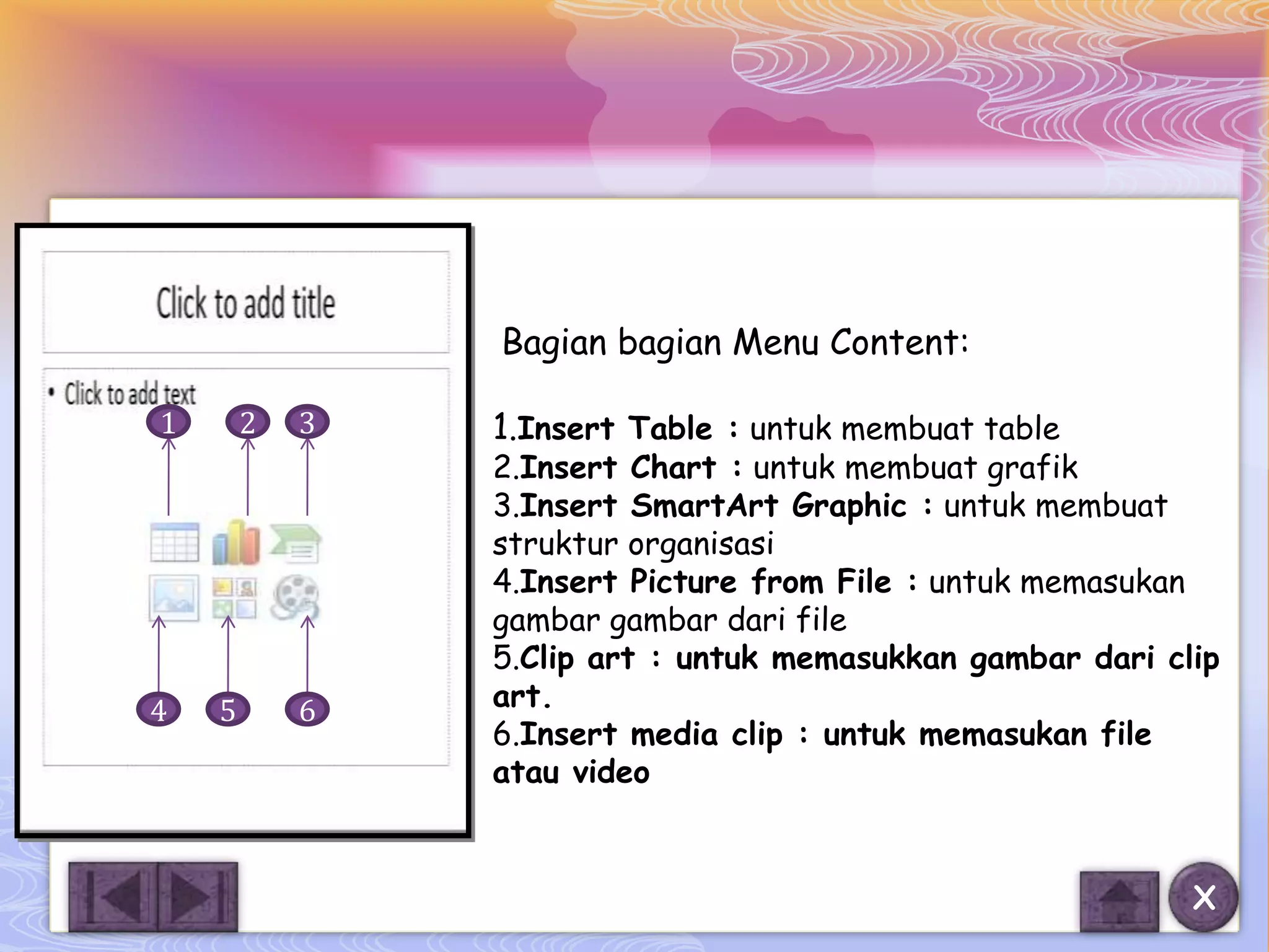 Bagian bagian Menu Content:

1       2   3   1.Insert Table : untuk membuat table
                2.Insert Chart : untuk membuat grafik
                3.Insert SmartArt Graphic : untuk membuat
                struktur organisasi
                4.Insert Picture from File : untuk memasukan
                gambar gambar dari file
                5.Clip art : untuk memasukkan gambar dari clip
4   5       6   art.
                6.Insert media clip : untuk memasukan file
                atau video


                                                            X
 