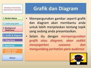 Grafik dan Diagram
• Mempergunakan gambar seperti grafik
dan diagram akan membantu anda
untuk lebih menjelaskan tentang topik
yang sedang anda presentasikan.
• Selain itu dengan mempergunakan
grafik atau diagram, akan sedikit
menyegarkan suasana dan
mengundang perhatian para audience
1. Mudah dibaca
2. Judul yang jelas
3. Background
Sederhana
4. Grafik & Diagram
5. Tetap focus
6. Nyambung
7. Jangan terlalu
banyak slide
MEMBUAT PRESENTASI
POWERPOINT YANG BAIK
Keluar
 