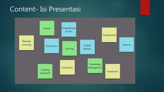 Content- Isi Presentasi
 