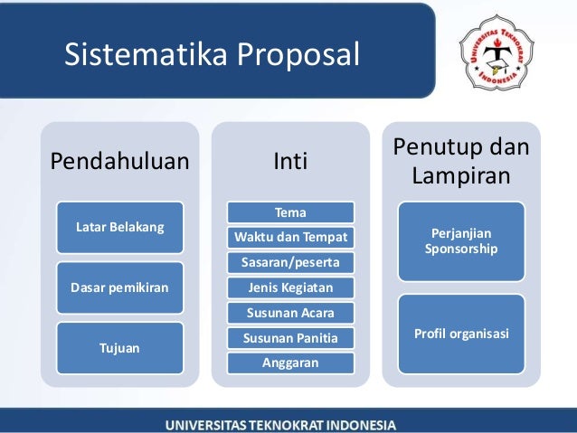 Membuat proposal