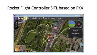 Rocket Flight Controller SITL based on PX4
Memahami source code firmware rocket
• Cek perubahan pada repo PX4 dan jmavsim
...