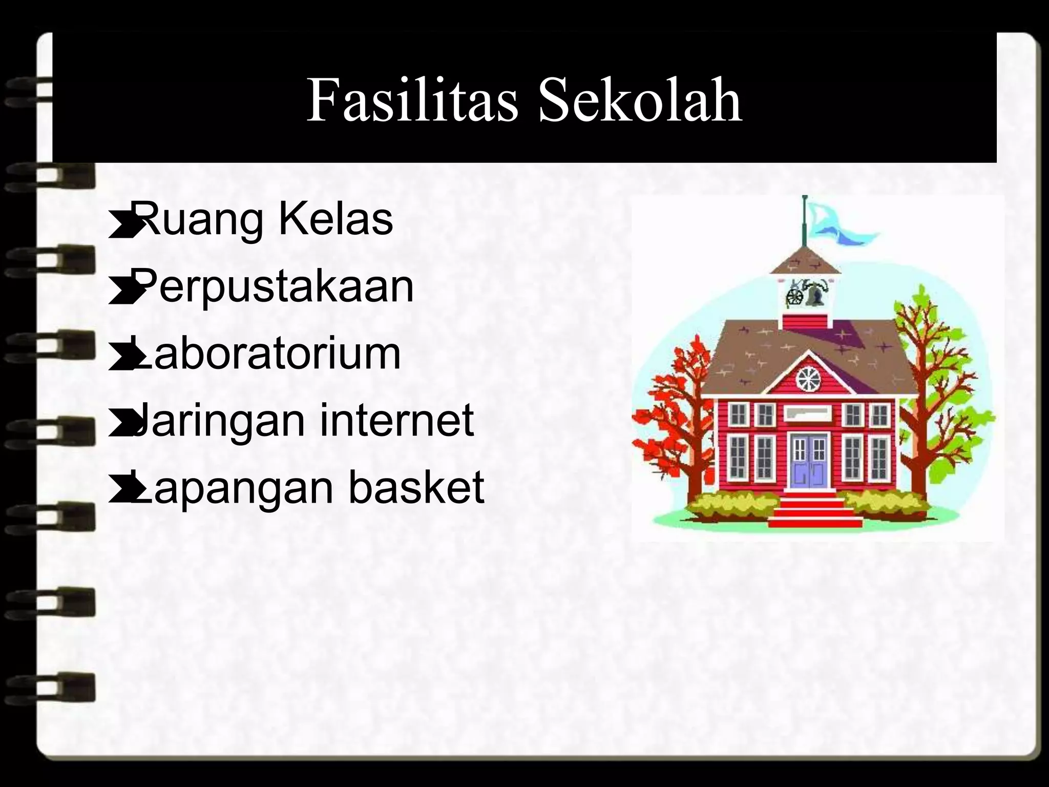 Fasilitas Sekolah
Ruang Kelas
Perpustakaan
Laboratorium
Jaringan internet
Lapangan basket