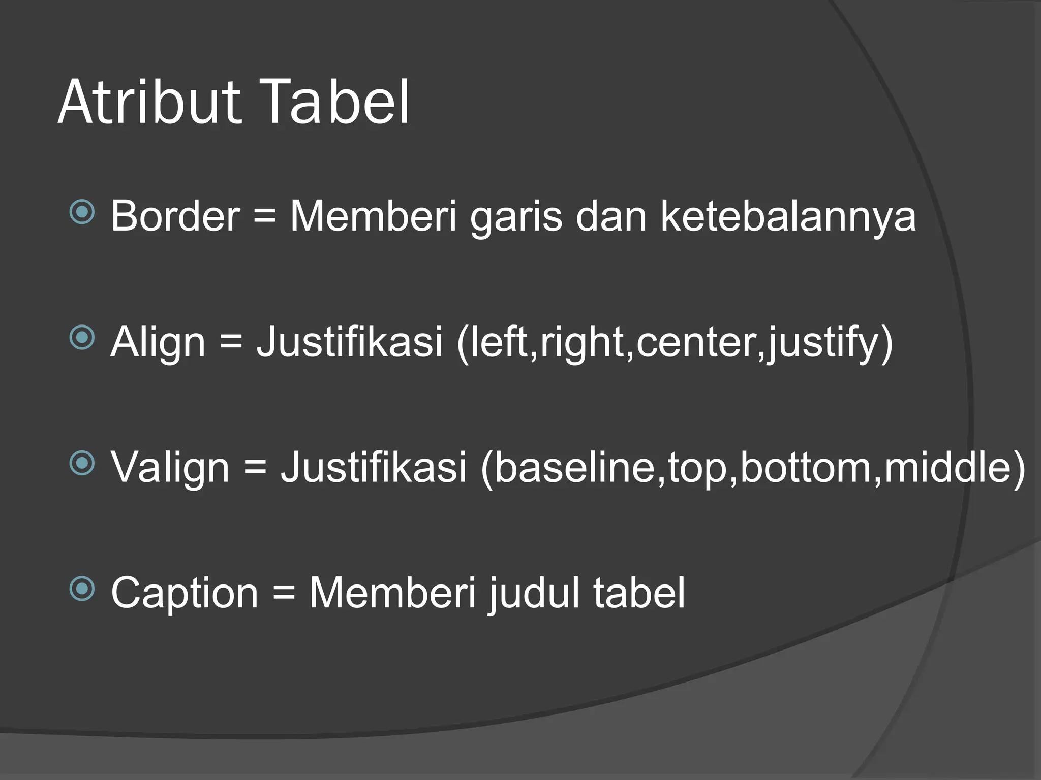 Atribut Tabel
Border = Memberi garis dan ketebalannya
Align = Justifikasi (left,right,center,justify)
Valign = Justifikasi (baseline,top,bottom,middle)
Caption = Memberi judul tabel