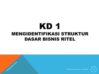 KD 1
MENGIDENTIFIKASI STRUKTUR
DASAR BISNIS RITEL
P E R D A G A N G A N E C E R A N 3
 