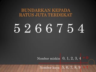 Membundarkan nombor tahun 6 semasa .pptx